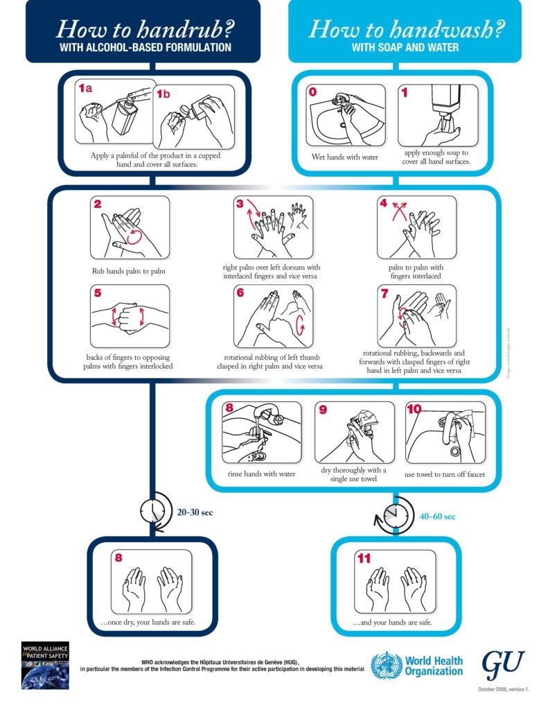 Coronavirus (COVID19) Resource Center University