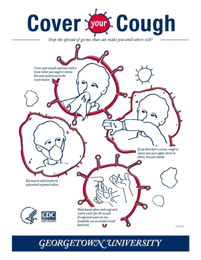 An informational graphic that demonstrates to cover your mouth and nose when you cough and sneeze.
