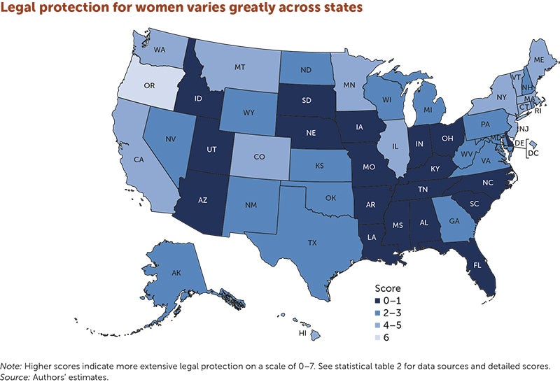 A map showing the scores of 0 to 6 for all 50 states on legal protection for women. Only Oregon received the highest score of 6 and Lousiana and 18 others states received the lowest scores of 0 to 1.