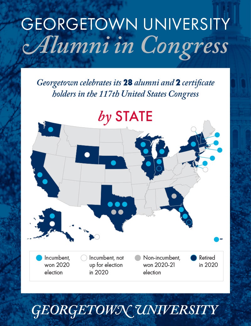 A map of the United States shows where Georgetown alumni were elected to Congressional seats.