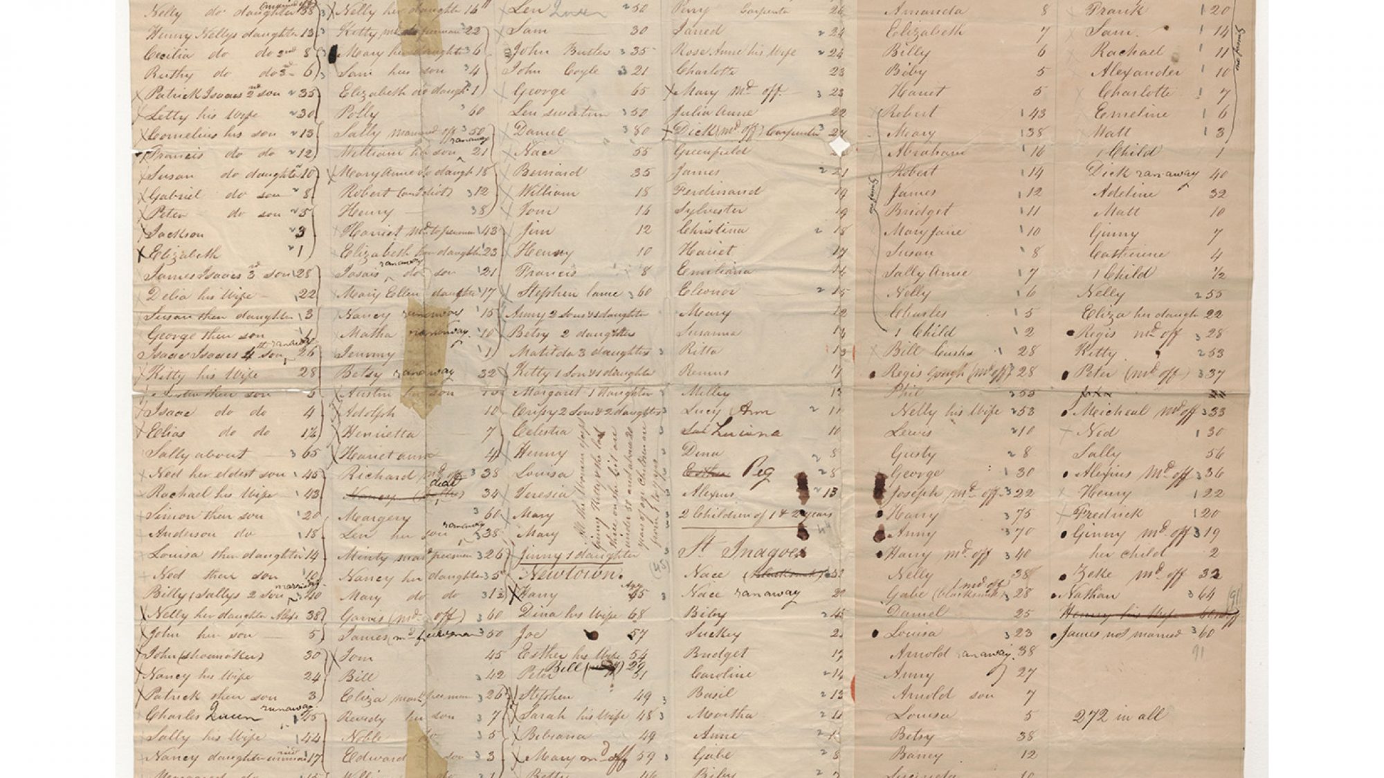 Census document of enslaved people compiled in preparation for sale to Louisiana in 1838 (Georgetown University Library)