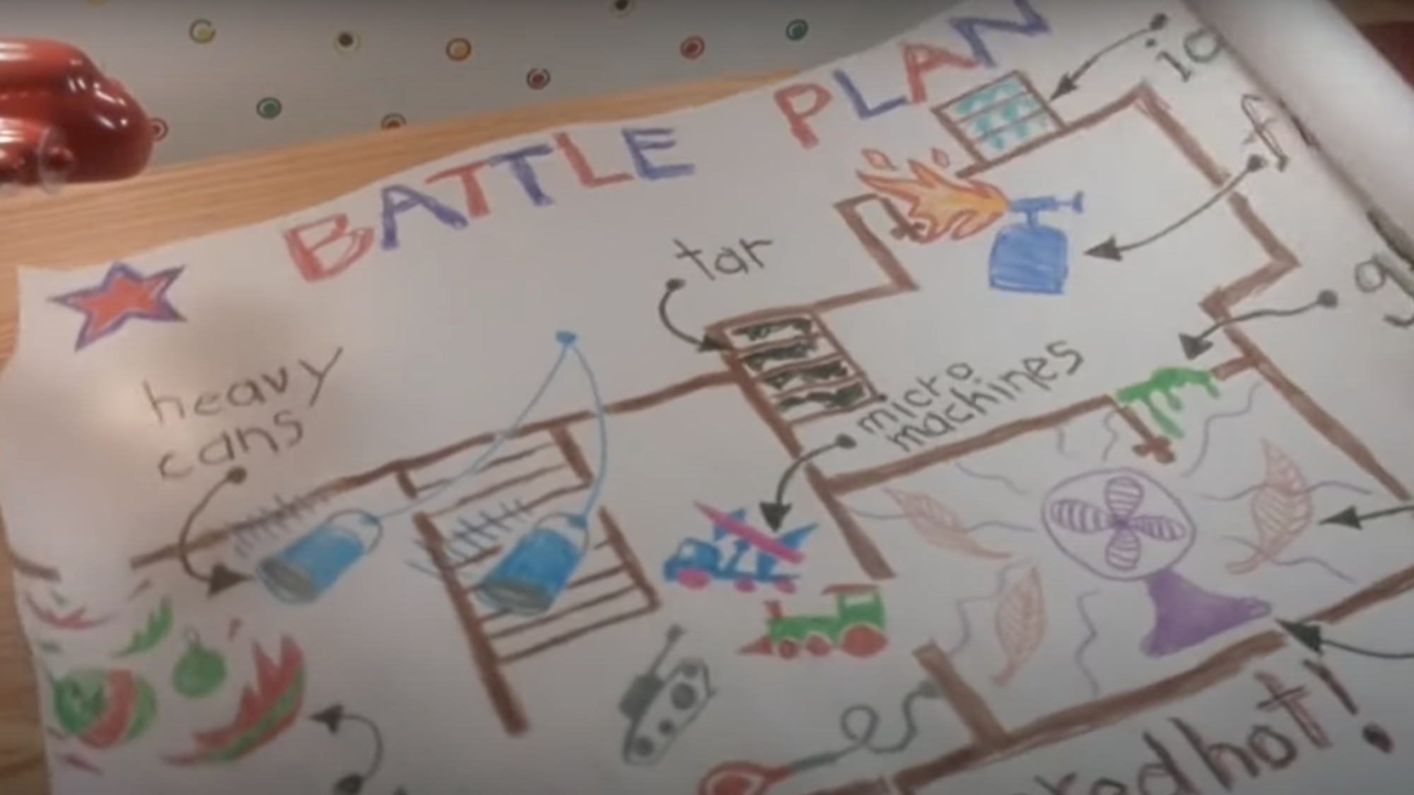 Crayon drawing of Kevin McCallister&#039;s &quot;Battle Plan&quot; to deter the robbers in Home Alone
