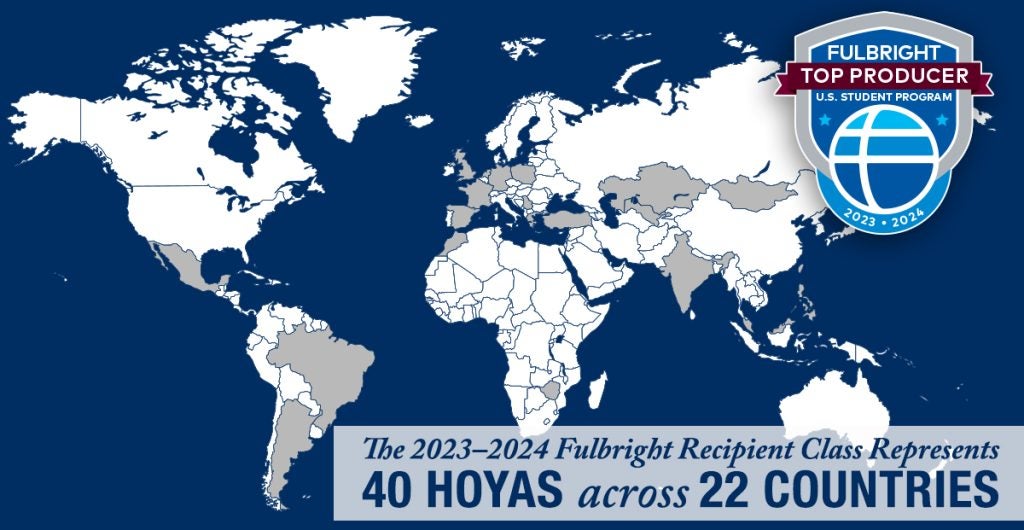 Graphical map showing 40 Hoyas in 22 different countries doing Fulbrights