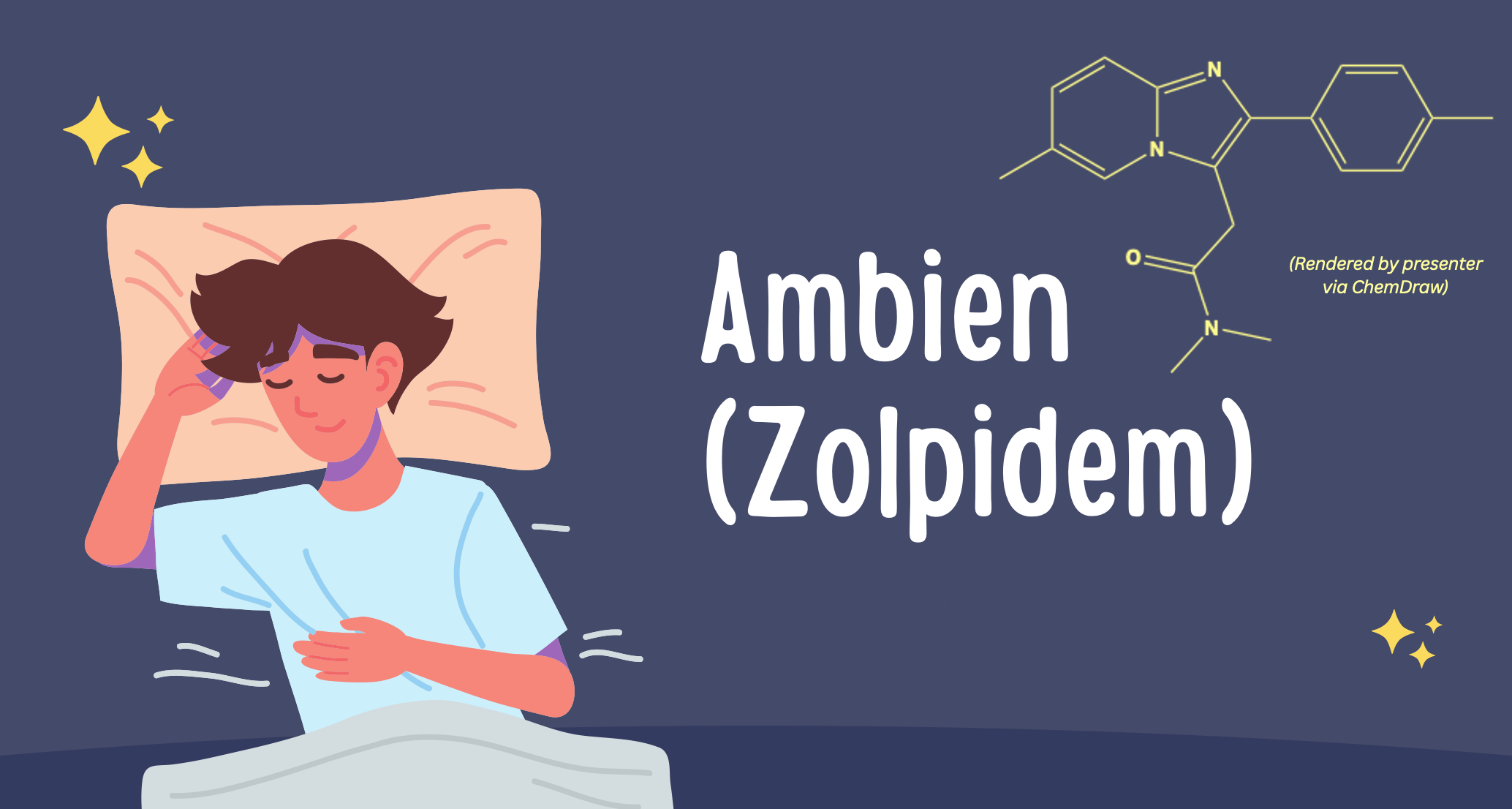 Slides from Ambien drug presentation.