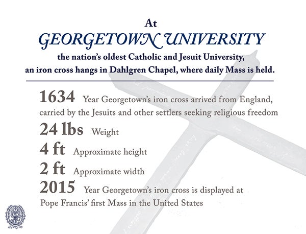 Infographic noting the year the cross arrived from England, 1634, its weight, 24 pounds, its height (four feet); width (two feet) and year it was used in a Mass by Pope Francis, 2015.